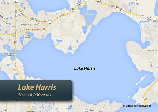 Lake Harris